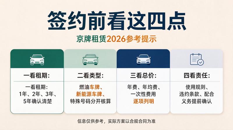 业务人员办公